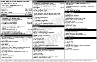 2024 Jeep Wrangler Rubicon