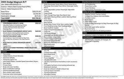 2005 Dodge Magnum R/T
