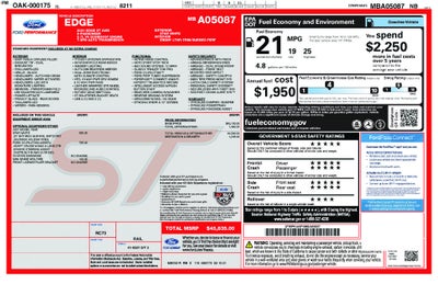 2021 Ford Edge ST