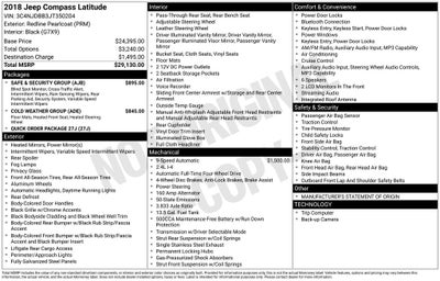 2018 Jeep Compass Latitude
