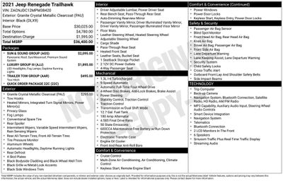 2021 Jeep Renegade Trailhawk