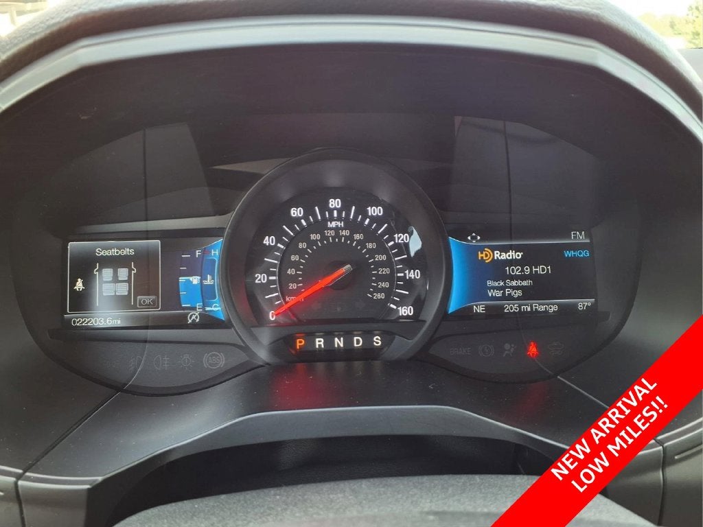 2023 Ford Edge ST